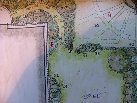 Ausschnitt Hausgartenkonzept - Gartenplan