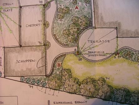 Ausschnitt Hausgartenkonzept - Gartenplan